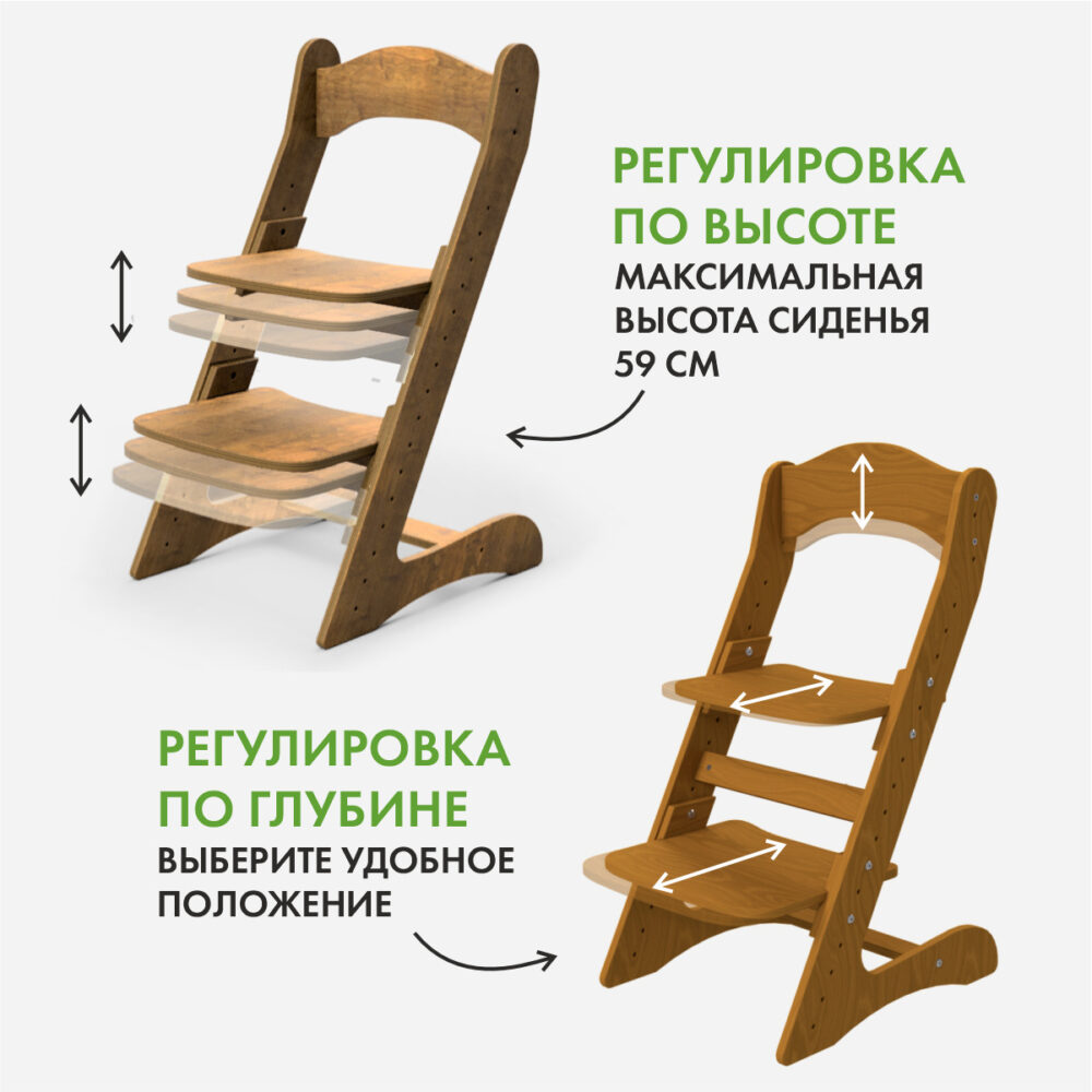 Растущая парта трансформер Ученик и растущий стул Компаньон. Комплектация  Оптим, цвет Золотой дуб -